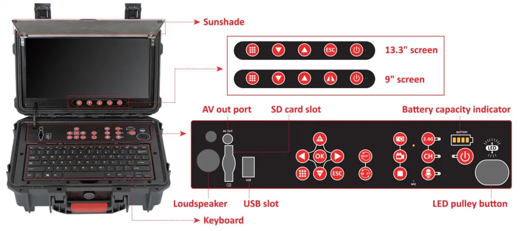 13.3inch Self-Leveling and 512Hz Sonde HD Sewer Drain Video CCTV Pipe Inspection Camera